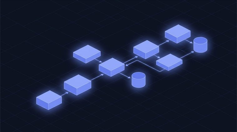 DevOps CI/CD pipeline concept